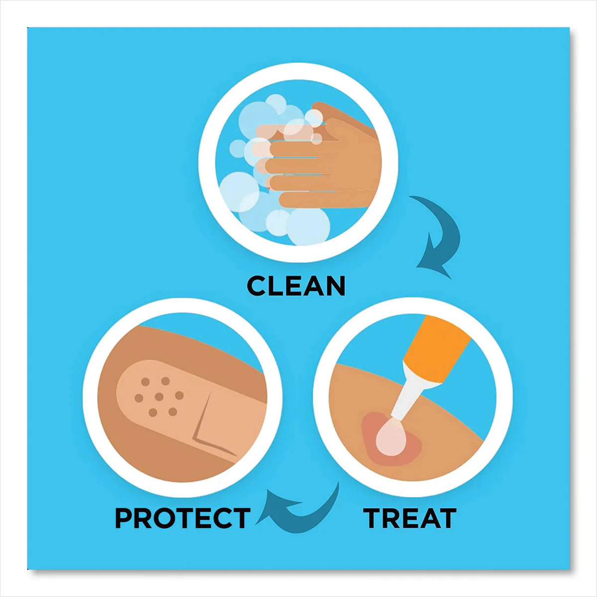 Antibiotic Adhesive Bandages, Assorted Sizes, 20/Box - Image 2